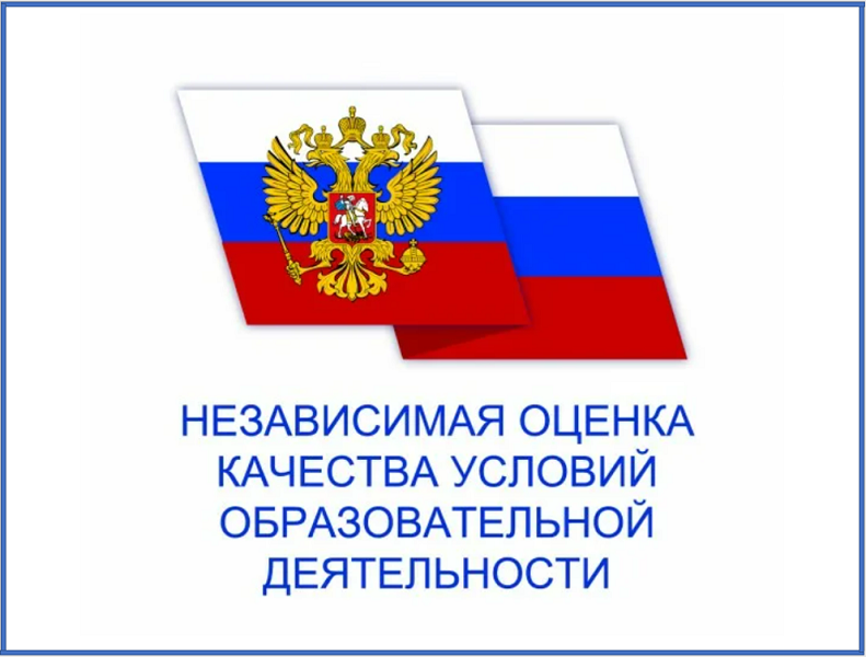 Анкета НОКО